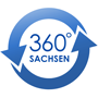 360° SACHSEN